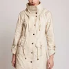 Women Blanc Noir Jackets & Anoraks*Camo Anorak Gold Collection